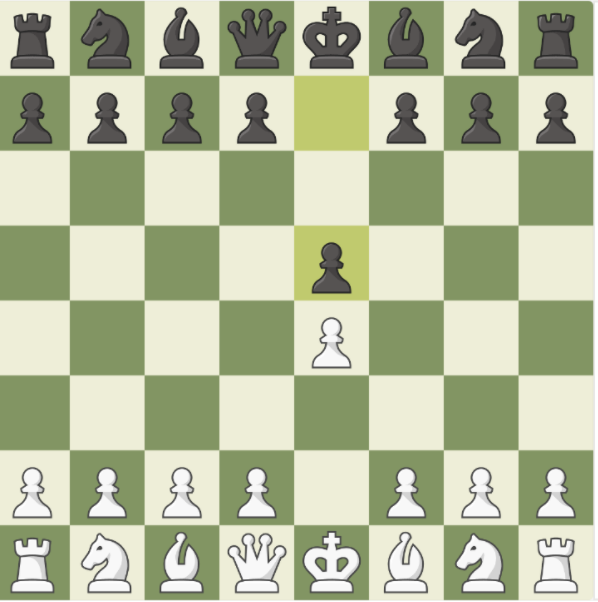 Chess openings - Ruy Lopez (Spanish opening)