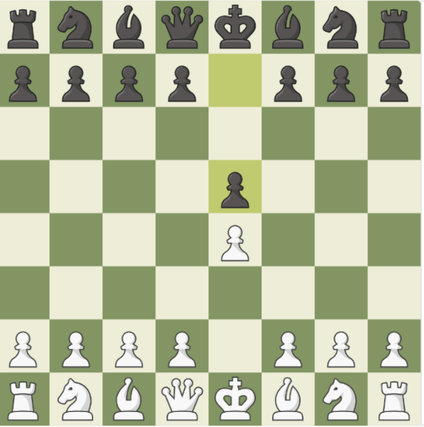 Starting Position in the Ruy Lopez Chess Opening