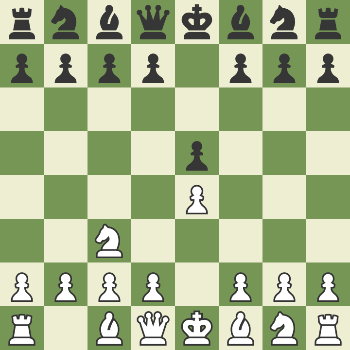 Vienna chess gambit