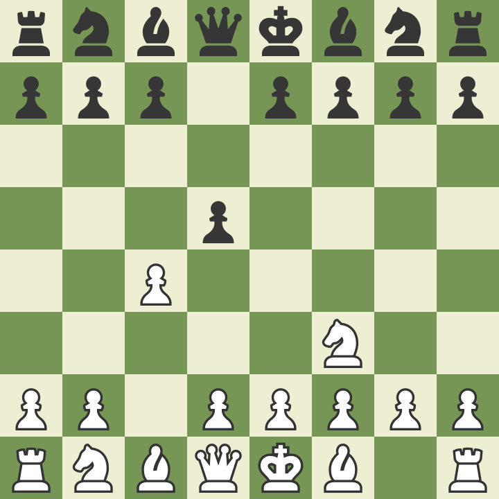 Reti gambit chess opening