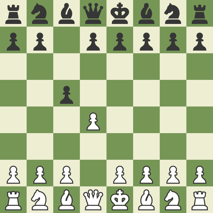 Chess openings: Old Benoni (A43)